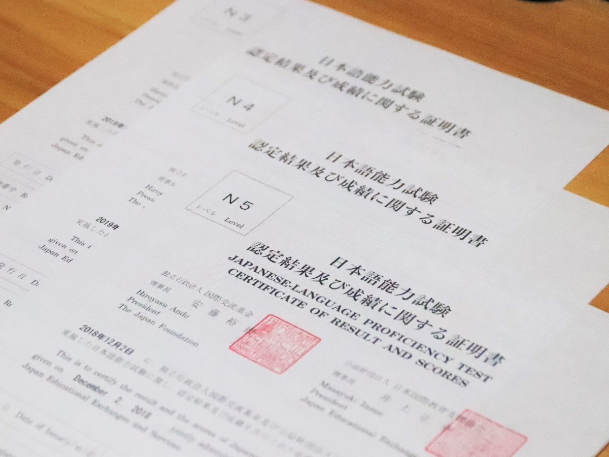 The Comprehensive Guide to Understanding JLPT&nbsp;Scores